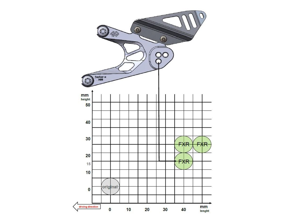 Sistema Di Poggiapiedi Fxr Nero Gilles Honda Cb 650 F Rc75 2014 - 2015