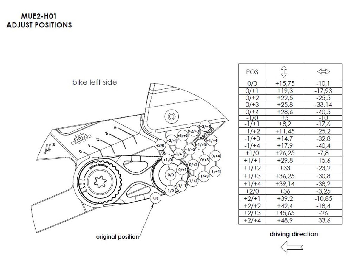 Sistema Di Poggiapiedi Mue2 Nero Gilles Honda Cbr 1000 Rr Sc77 2017 - 2019