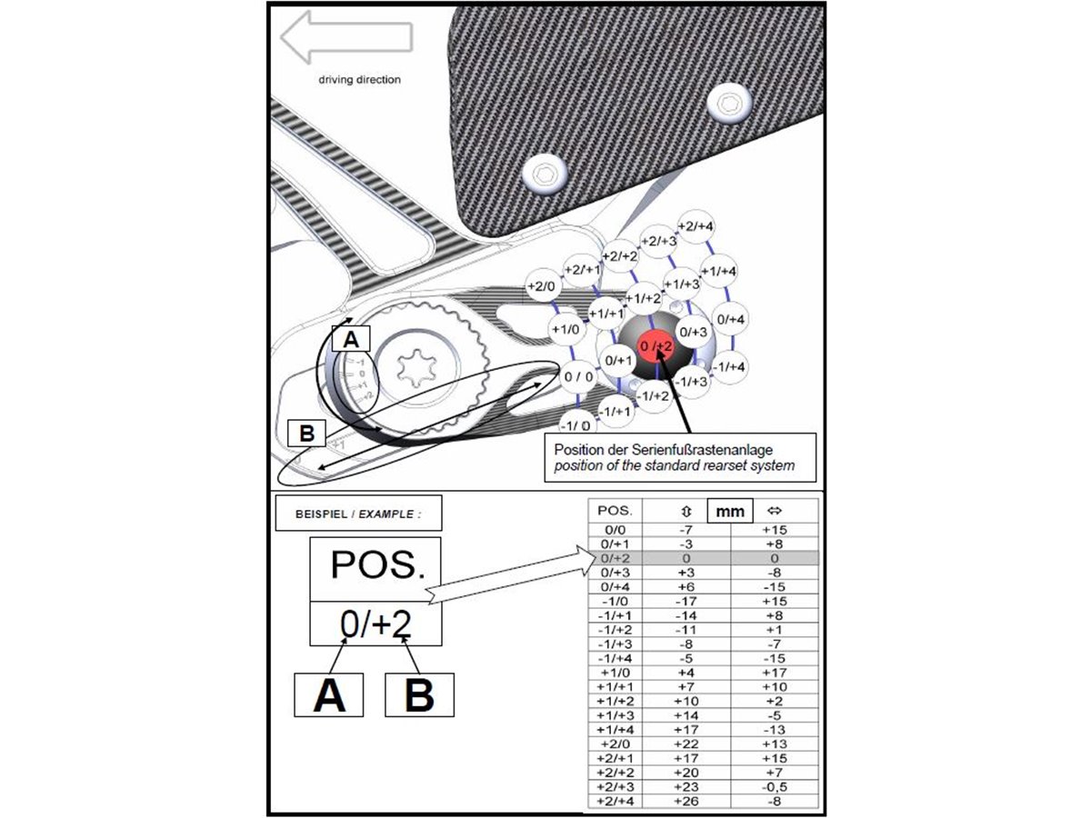 Sistema Di Poggiapiedi Mue2 Oro Gilles Yamaha Yzf-R1 Rn49 2017 - 2019