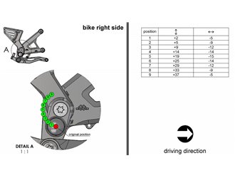 Sistema Di Poggiapiedi Rct10Gt Nero Gilles Kawasaki Z900 Zr900B 2017 - 2019