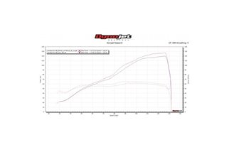 Sistema di scarico completo silenziatore in carbonio in carbonio 450mm bsau kawasaki zrx1100 1997 2001