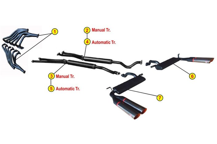 EXHAUST MANIFOLDS ANSA LM 0681 LAMBORGHINI ESPADA 400 GT 2nd SERIES 1970 1974