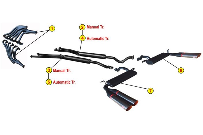 MANIFOLD EXHAUST MANIFOLD ANSA LM 0681 LAMBORGHINI JARAMA 400 GT 2 + 2 2 ° 71 73