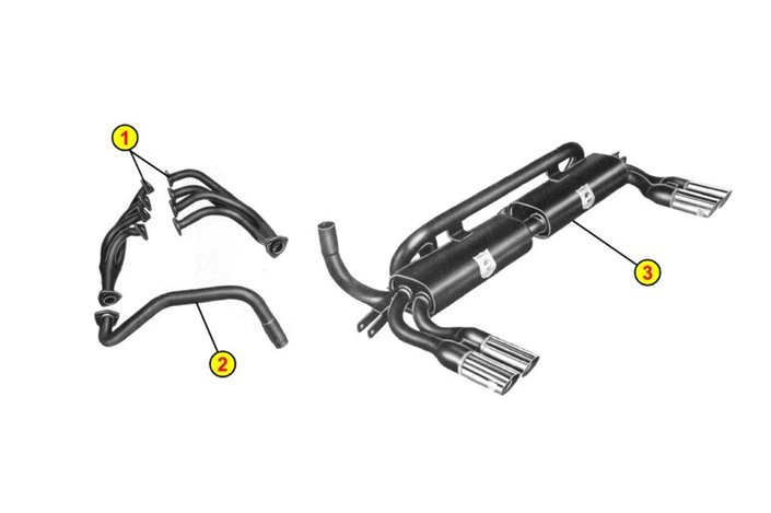 COPPIA COLLETTORI DI SCARICO  ANSA LM 1381 LAMBORGHINI URRACO P200 1974 1979