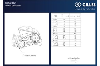 Kit pedane regolabili Mue2 Gilles Tooling Ducati Panigale V4 S 2022 -