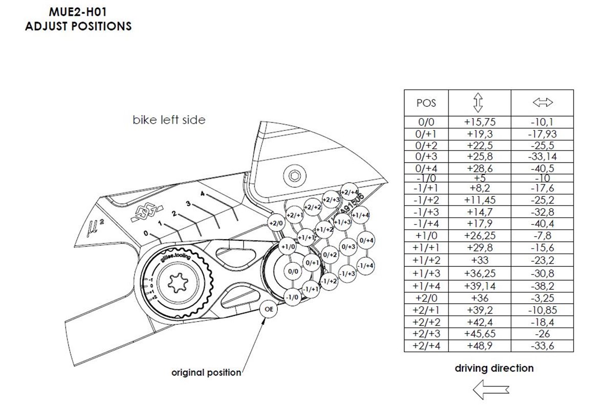 Système De Repose-Pieds Mue2 Noir Gilles Tooling Honda Cbr 1000 Rr Sc77 2017 - 2019