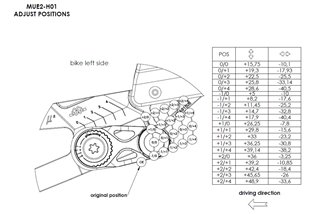 Système De Repose-Pieds Mue2 Noir Gilles Tooling Honda Cbr 1000 Rr Sc77 2017 - 2019