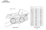 Système De Repose-Pieds Mue2 Noir Gilles Tooling Honda Cbr 1000 Rr Sc77 2017 - 2019