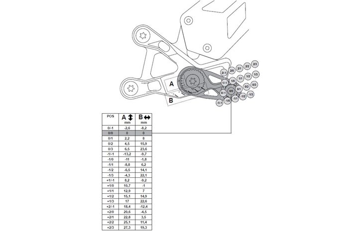 Système De Repose-Pieds Mue2 Noir Gilles Tooling Suzuki Gsx-R 1000 R Wdm0 2017 - 2022