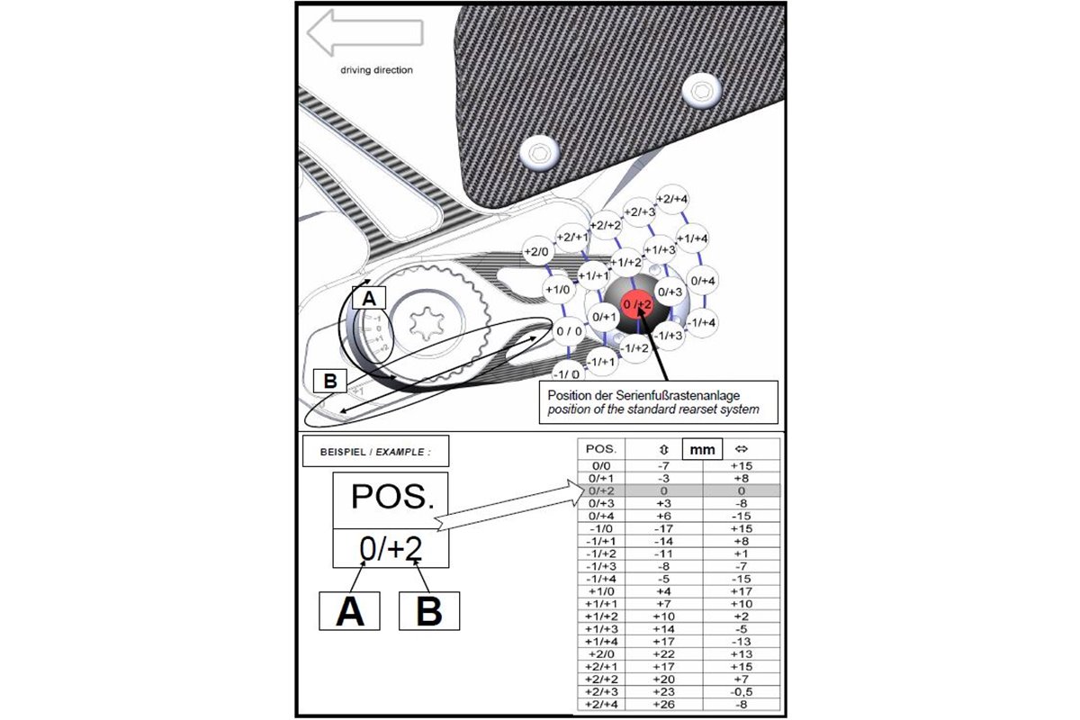 Kit pedane regolabili Mue2 Oro Gilles Tooling Yamaha Yzf-R1 Rn49 2017 - 2019