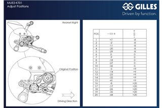 RearsetsMue2 Gilles Tooling Ktm 1290 Super Duke R 2020 -