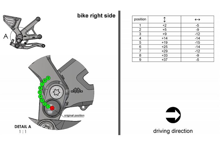 Kit pedane regolabili Rct10Gt Nero Gilles Tooling Kawasaki Z900 Zr900B 2017 - 2019