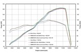 Endschalldämpfer 94782 100265 Remus NXT aus schwarzem Stahl BMW S 1000 XR 2019