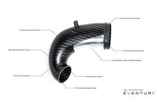 copy of Raccordo Turbina in carbonio Eventuri EVE-TRB8V8S-LHD-NIL Audi TTRS Gen 2 LHD/RS3 8Y Turbo Inlet senza Flangia