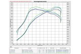 copy of Raccordo Turbina in carbonio Eventuri EVE-TRB8V8S-LHD-NIL Audi TTRS Gen 2 LHD/RS3 8Y Turbo Inlet senza Flangia