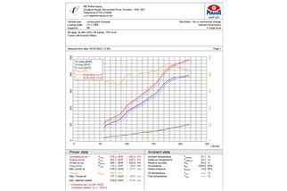 Sistema di Aspirazione in carbonio Eventuri EVE-HCN-CF-INT Lamborghini Huracan