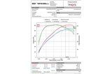 Sistema di Aspirazione in Carbonio Eventuri EVE-C63S-CF-INT Mercedes C63 C63S AMG