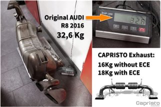 Scarico terminale con valvola CES3 acciaio inox Capristo Audi R8 Gen 2 2016-2019